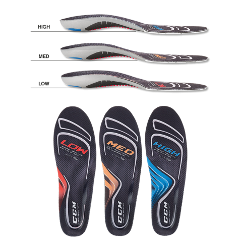 CCM Custom Support Insoles - CCM