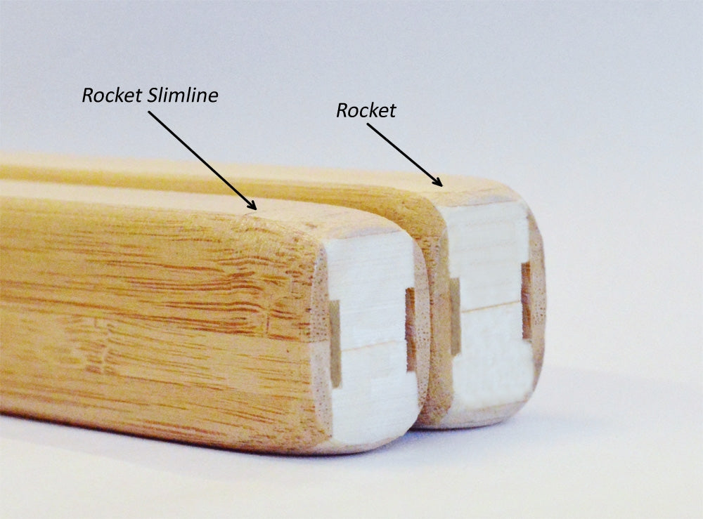 Ring-Jet Rocket Hybrid Ringette Stick Replacement Tip | Ringette, Rocket,  Stick